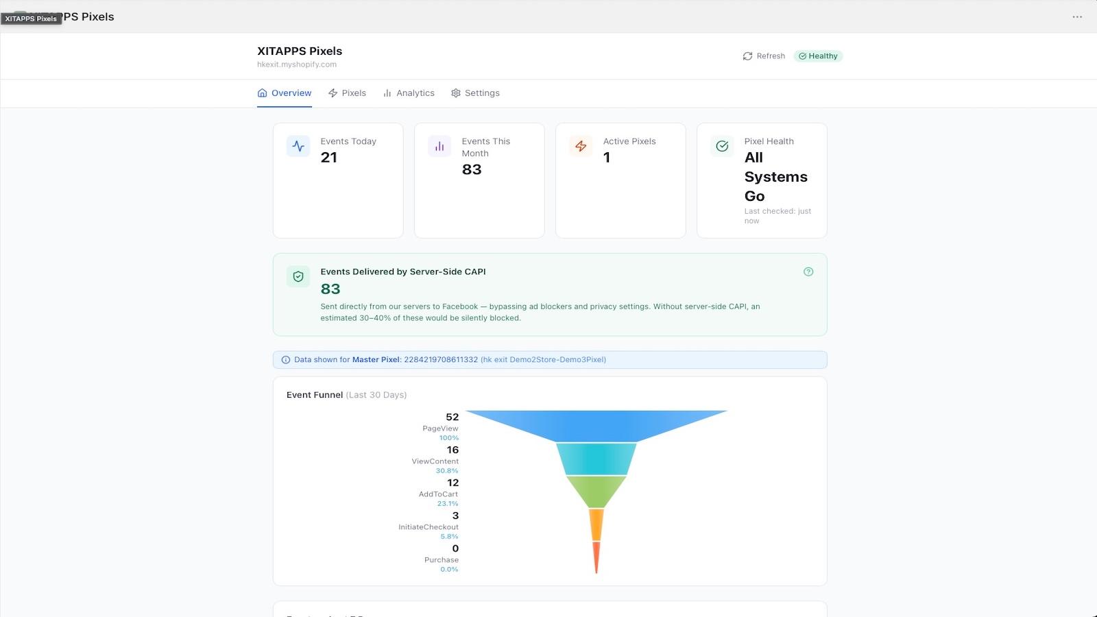XITAPPS dashboard showing Event Funnel, Pixel Health status and real-time event tracking overview